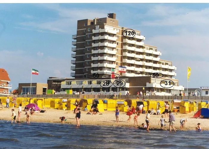 Christiansen im Panoramahaus Duhnen